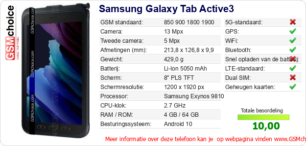 Samsung Galaxy Tab Active3 Technische gegevens 