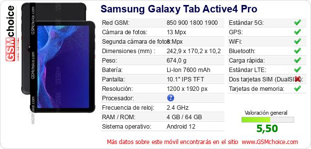 Samsung Galaxy Tab Active4 Pro Datos técnicos del móvil 