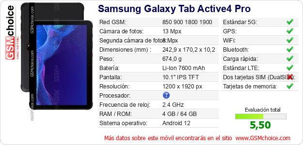 Samsung Galaxy Tab Active4 Pro Datos técnicos del móvil Samsung Galaxy Tab Active4 Pro Datos técnicos del móvil