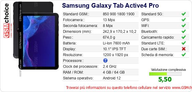 Samsung Galaxy Tab Active4 Pro Dati tecnici di telefono cellulare Samsung Galaxy Tab Active4 Pro Dati tecnici di telefono cellulare