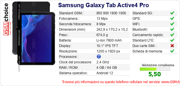 Samsung Galaxy Tab Active4 Pro Dati tecnici di telefono cellulare Samsung Galaxy Tab Active4 Pro Dati tecnici di telefono cellulare