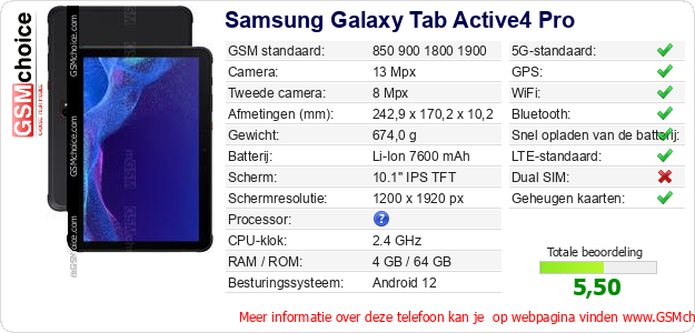 Samsung Galaxy Tab Active4 Pro Technische gegevens Samsung Galaxy Tab Active4 Pro Technische gegevens
