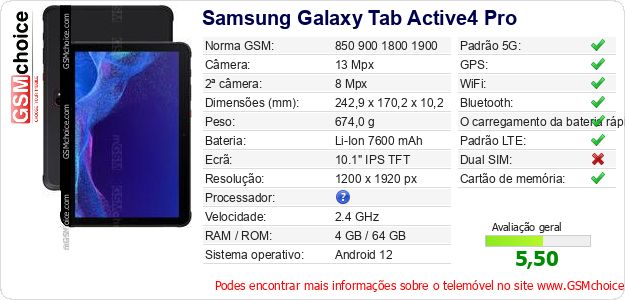 Samsung Galaxy Tab Active4 Pro Especificações técnicas do telemóvel Samsung Galaxy Tab Active4 Pro Especificações técnicas do telemóvel