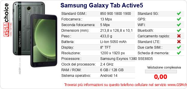 Samsung Galaxy Tab Active5 Dati tecnici di telefono cellulare Samsung Galaxy Tab Active5 Dati tecnici di telefono cellulare
