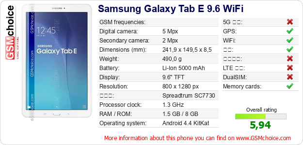 Samsung Galaxy Tab E 9.6 WiFi 手机技术数据