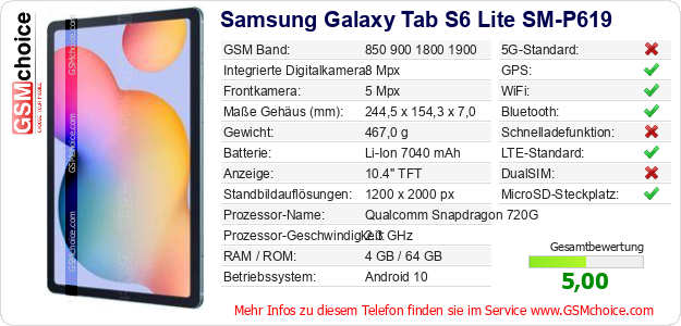Samsung Galaxy Tab S6 Lite SM-P619 technische Daten Samsung Galaxy Tab S6 Lite SM-P619 technische Daten