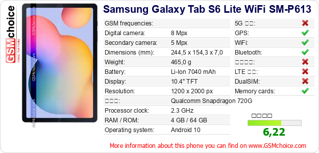 Samsung Galaxy Tab S6 Lite WiFi SM-P613 手機技術數據