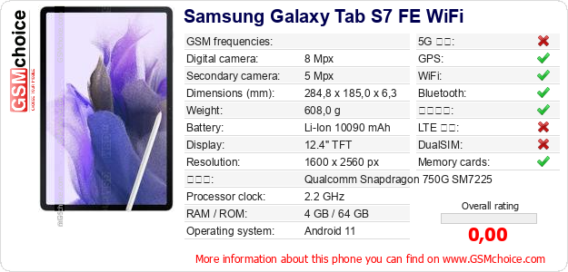 Samsung Galaxy Tab S7 FE WiFi 手機技術數據