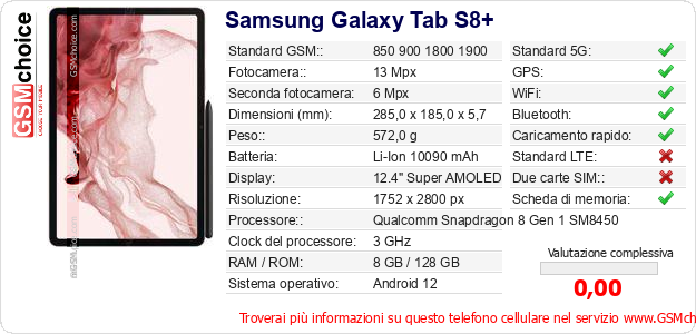 Samsung Galaxy Tab S8+ Dati tecnici di telefono cellulare Samsung Galaxy Tab S8+ Dati tecnici di telefono cellulare