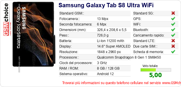 Samsung Galaxy Tab S8 Ultra WiFi Dati tecnici di telefono cellulare Samsung Galaxy Tab S8 Ultra WiFi Dati tecnici di telefono cellulare