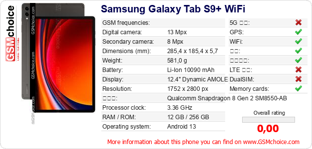 Samsung Galaxy Tab S9+ WiFi 手机技术数据