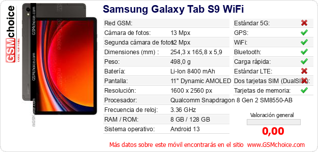 Samsung Galaxy Tab S9 WiFi Datos técnicos del móvil Samsung Galaxy Tab S9 WiFi Datos técnicos del móvil