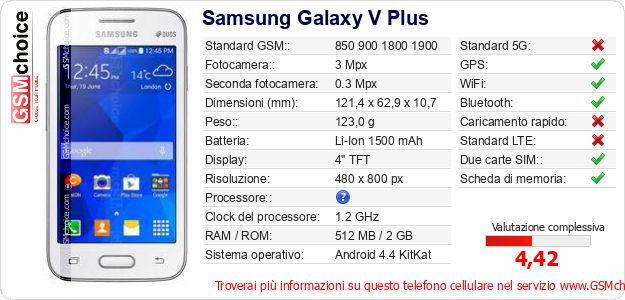 Samsung Galaxy V Plus Dati tecnici di telefono cellulare Samsung Galaxy V Plus Dati tecnici di telefono cellulare