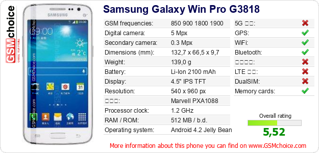 Samsung Galaxy Win Pro G3818 手機技術數據