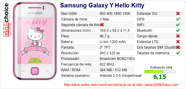 Samsung Galaxy Y Hello Kitty Datos técnicos del móvil 