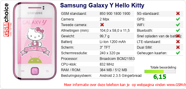 Samsung Galaxy Y Hello Kitty Technische gegevens Samsung Galaxy Y Hello Kitty Technische gegevens