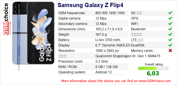 Samsung Galaxy Z Flip4 手機技術數據