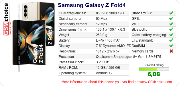 Samsung Galaxy Z Fold4 technical specifications Samsung Galaxy Z Fold4 technical specifications