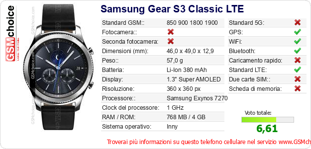 Samsung Gear S3 Classic LTE Dati tecnici di telefono cellulare 