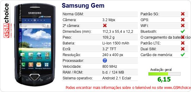 Samsung Gem Especificações técnicas do telemóvel 