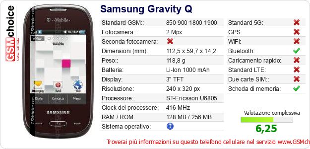 Samsung Gravity Q Dati tecnici di telefono cellulare Samsung Gravity Q Dati tecnici di telefono cellulare