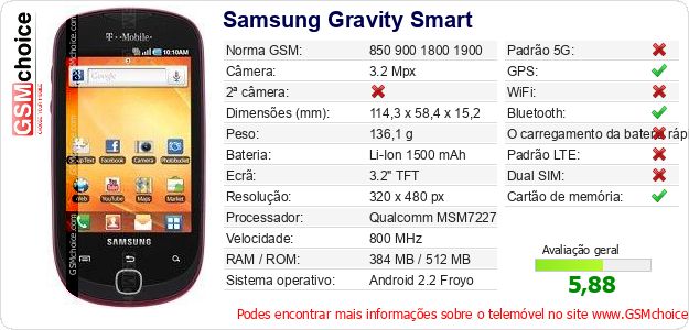 Samsung Gravity Smart Especificações técnicas do telemóvel 