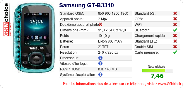 Samsung GT-B3310 Fiche technique