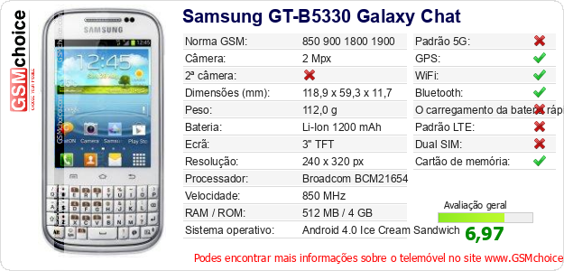 Samsung GT-B5330 Galaxy Chat Especificações técnicas do telemóvel 