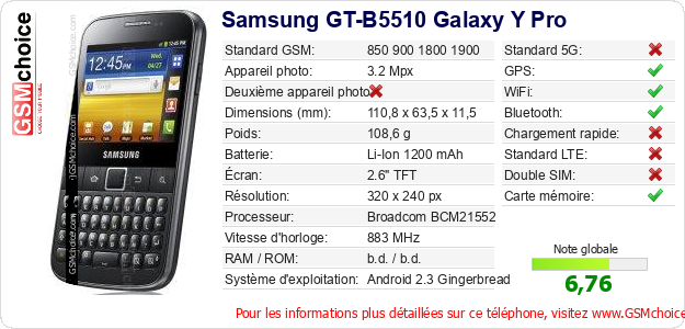 Samsung GT-B5510 Galaxy Y Pro Fiche technique Samsung GT-B5510 Galaxy Y Pro Fiche technique