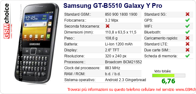 Samsung GT-B5510 Galaxy Y Pro Dati tecnici di telefono cellulare 
