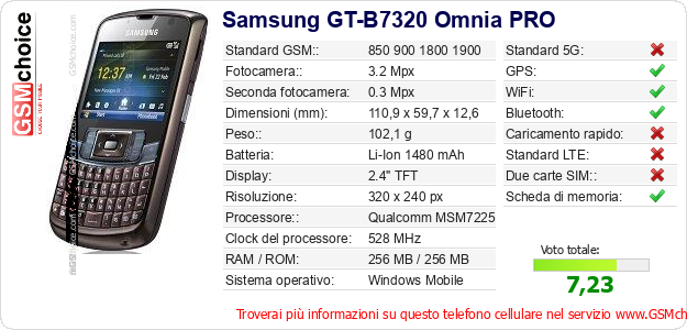 Samsung GT-B7320 Omnia PRO Dati tecnici di telefono cellulare 