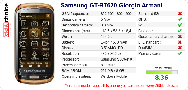 Samsung GT-B7620 Giorgio Armani technical specifications Samsung GT-B7620 Giorgio Armani technical specifications