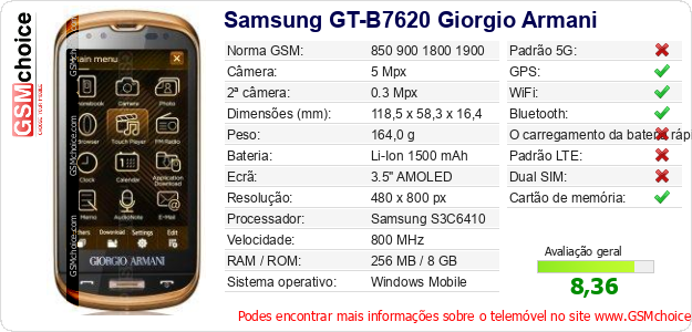 Samsung GT-B7620 Giorgio Armani Especificações técnicas do telemóvel 
