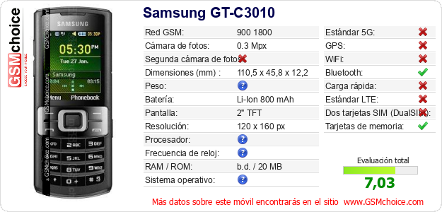 Samsung GT-C3010 Datos técnicos del móvil 