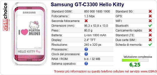 Samsung GT-C3300 Hello Kitty Dati tecnici di telefono cellulare Samsung GT-C3300 Hello Kitty Dati tecnici di telefono cellulare