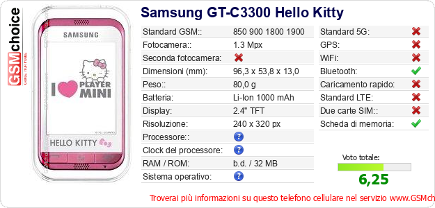 Samsung GT-C3300 Hello Kitty Dati tecnici di telefono cellulare Samsung GT-C3300 Hello Kitty Dati tecnici di telefono cellulare