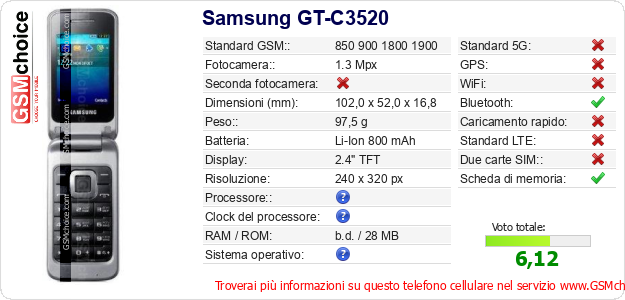 Samsung GT-C3520 Dati tecnici di telefono cellulare Samsung GT-C3520 Dati tecnici di telefono cellulare