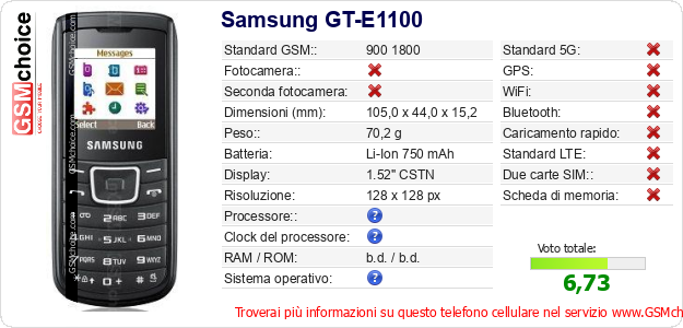 Samsung GT-E1100 Dati tecnici di telefono cellulare 