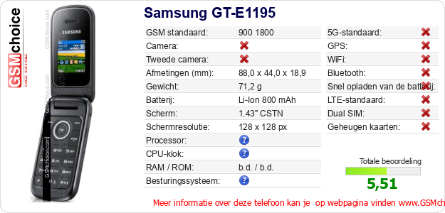 Samsung GT-E1195 Technische gegevens 
