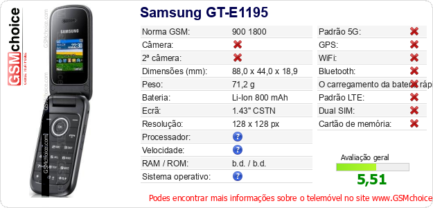 Samsung GT-E1195 Especificações técnicas do telemóvel Samsung GT-E1195 Especificações técnicas do telemóvel