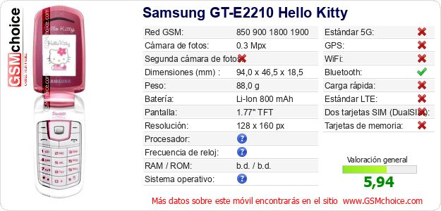 Samsung GT-E2210 Hello Kitty Datos técnicos del móvil Samsung GT-E2210 Hello Kitty Datos técnicos del móvil
