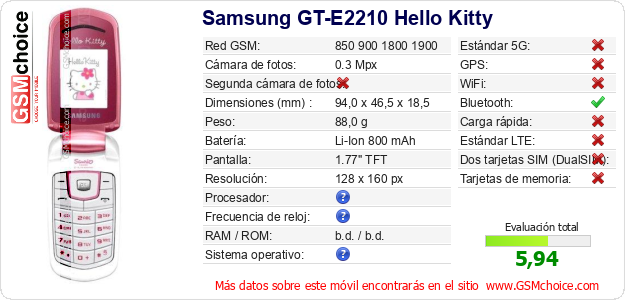 Samsung GT-E2210 Hello Kitty Datos técnicos del móvil 
