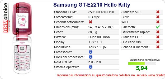 Samsung GT-E2210 Hello Kitty Dati tecnici di telefono cellulare 