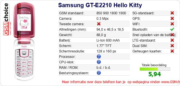 Samsung GT-E2210 Hello Kitty Technische gegevens Samsung GT-E2210 Hello Kitty Technische gegevens