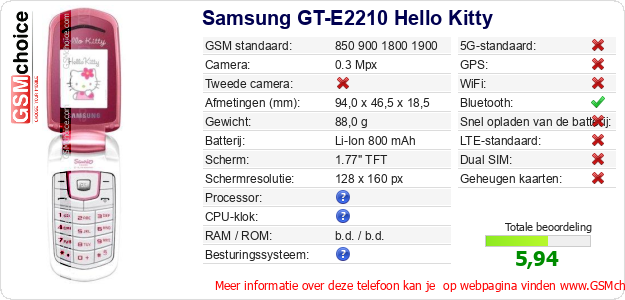 Samsung GT-E2210 Hello Kitty Technische gegevens Samsung GT-E2210 Hello Kitty Technische gegevens