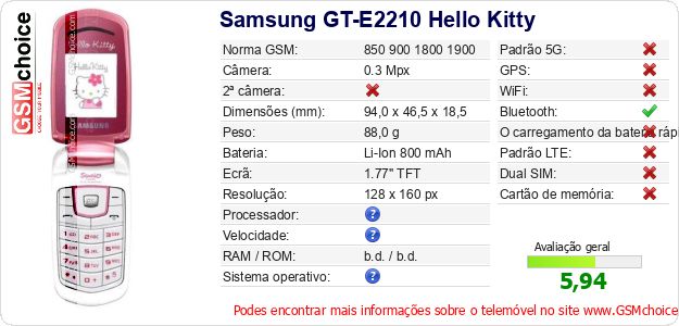 Samsung GT-E2210 Hello Kitty Especificações técnicas do telemóvel Samsung GT-E2210 Hello Kitty Especificações técnicas do telemóvel