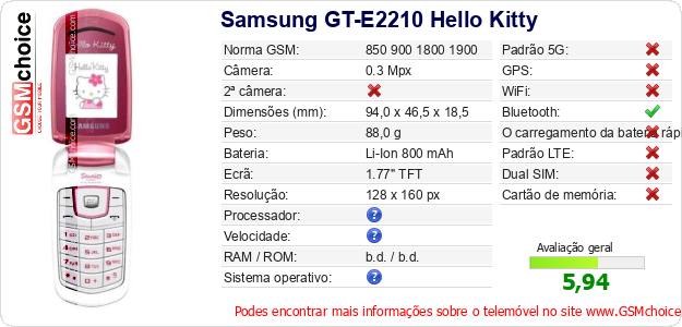 Samsung GT-E2210 Hello Kitty Especificações técnicas do telemóvel Samsung GT-E2210 Hello Kitty Especificações técnicas do telemóvel