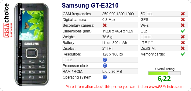 Samsung GT-E3210 手机技术数据