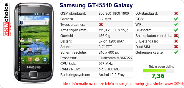 Samsung GT-i5510 Galaxy Technische gegevens 