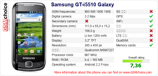 Samsung GT-i5510 Galaxy 手机技术数据
